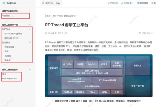 睿擎開發者網站重磅升級，引領軟件開發新動態