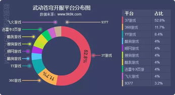互聯(lián)網(wǎng)數(shù)據(jù)資訊中心 199IT的專業(yè)數(shù)據(jù)服務(wù)與行業(yè)價值