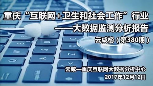 重慶互聯(lián)網(wǎng)數(shù)據(jù)服務(wù)行業(yè)大數(shù)據(jù)監(jiān)測分析報告（第380期）